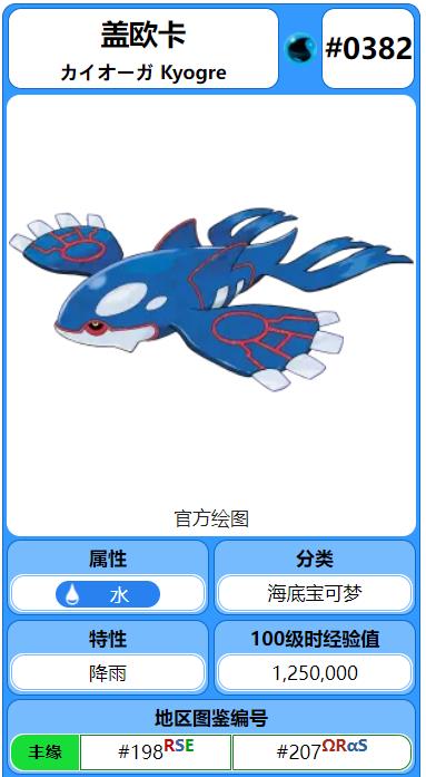 口袋妖怪究极绿宝石5.4一级神有哪些 口袋妖怪究极绿宝石中有哪些一级神