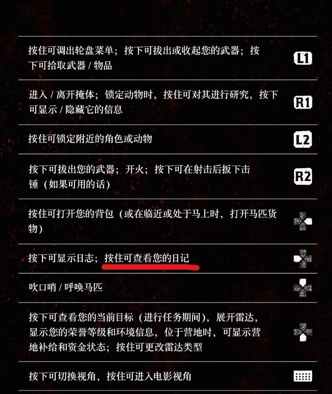 荒野大镖客2(大表哥2)任务怎么看