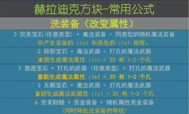 暗黑2赫拉迪姆魔盒怎么用 暗黑破坏神2重制版赫拉迪姆魔盒使用说明