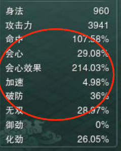 剑侠情缘网络版3会心和破防哪个收益高