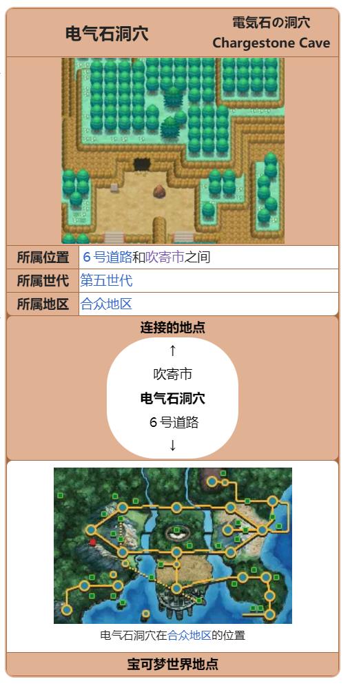 究极绿宝石5.4中坚果哑铃在哪里刷
