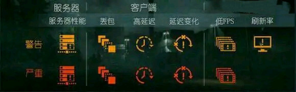 战地五右边一排的图标都是什么意思