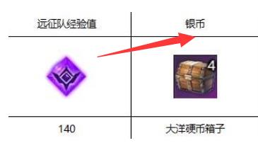 命运方舟大洋硬币箱子选什么