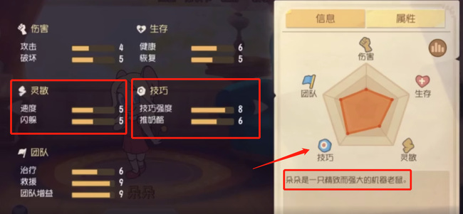 猫和老鼠朵朵怎么玩