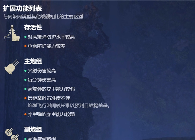 战舰世界安哈尔特怎么样 战舰世界安哈尔特的评价