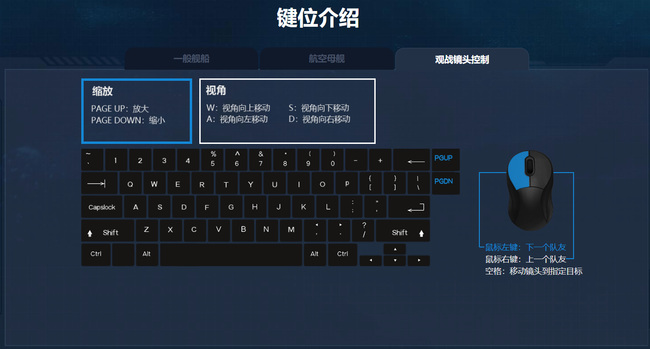 战舰世界按键详细介绍是什么 战舰世界详解游戏按键功能