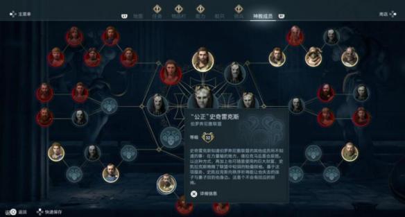 全神教-提洛同盟成员分别在哪里