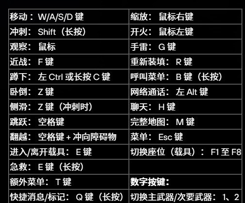 战地风云2042怎么切换武器