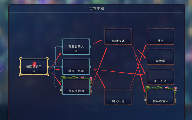 重生细胞手游的地图路线是什么样的