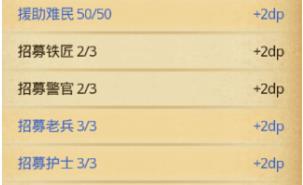 不思议迷宫遗落之城阵容如何搭配 不思议迷宫之城阵容搭配新指南