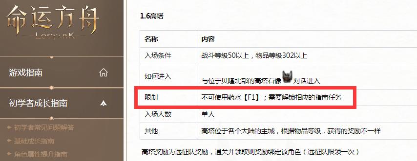 命运方舟高塔能重复刷吗
