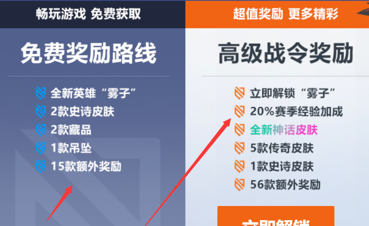 守望先锋2战令有什么用