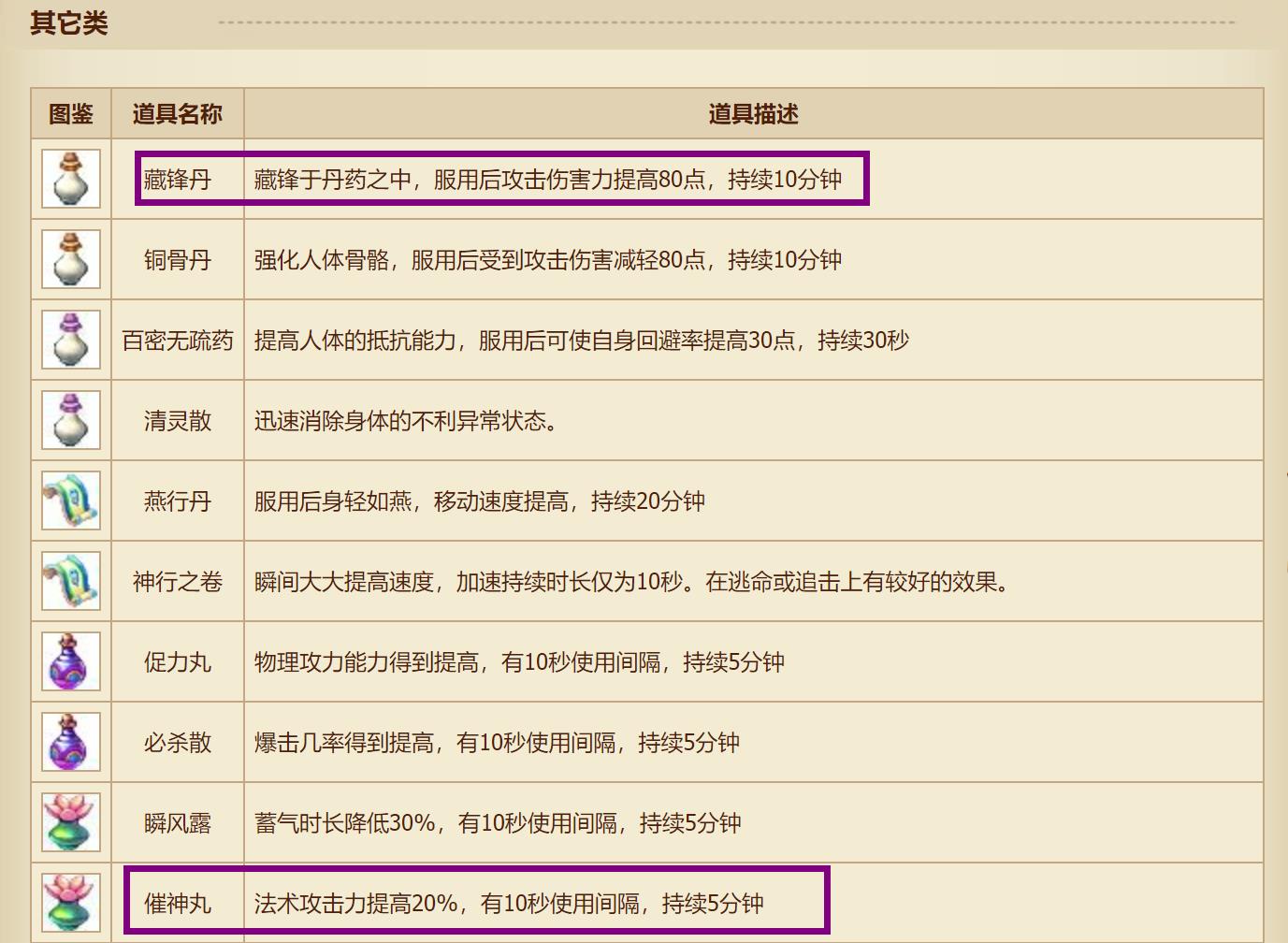 qq三国怎样加攻击力最快