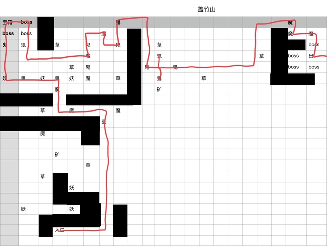 想不想修真盖竹山最佳收益路线是哪个