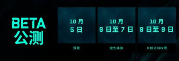 2042beta测试什么时候结束