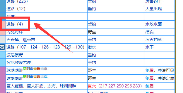 吼鲸王和古空棘鱼在哪抓 宝可梦漆黑的魅影中如何抓取吼鲸王和古空棘鱼