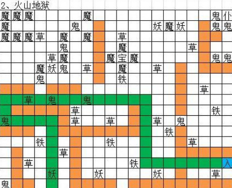 想不想修真蓝晶石哪个地图出的多 修真蓝晶石掉落多的地图在想不想修真手游中