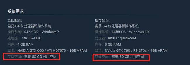 荒野的呼唤多大内存