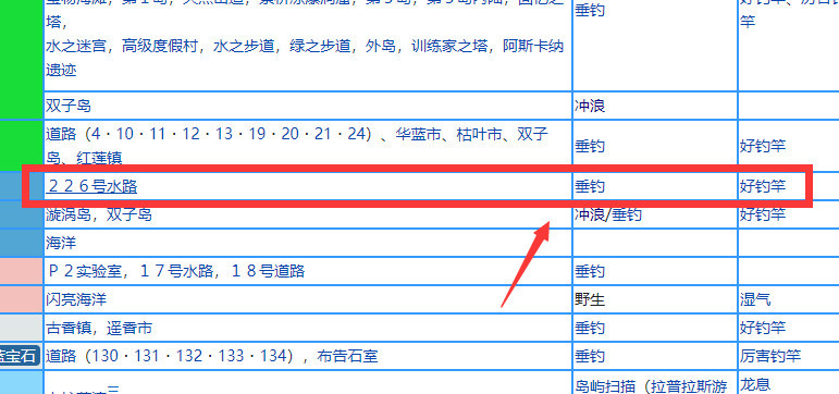 宝可梦：漆黑的魅影墨海马能钓吗