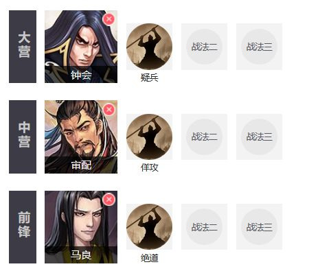 率土五级地难度对阵表有什么内容 率土之滨手游五级地难度对阵表公布