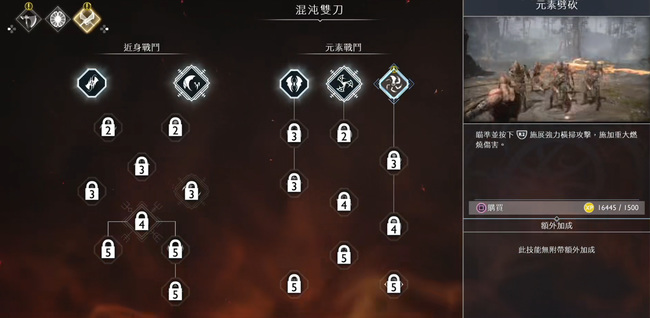 战神4xp有什么用