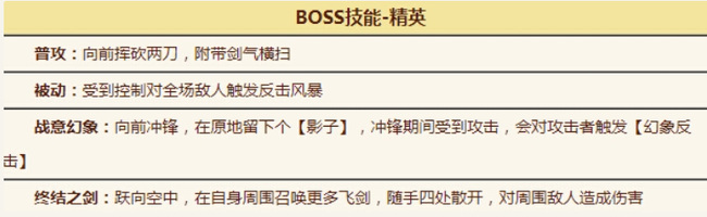 造梦无双混沌之门怎么玩 无尽混沌之门玩转造梦无双手游