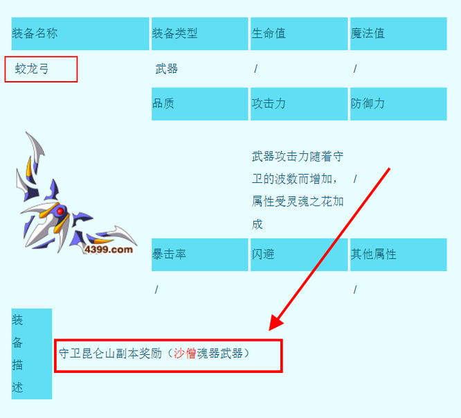 造梦西游3沙僧弓箭怎么获得 如何在造梦西游3手游中获取沙僧弓箭