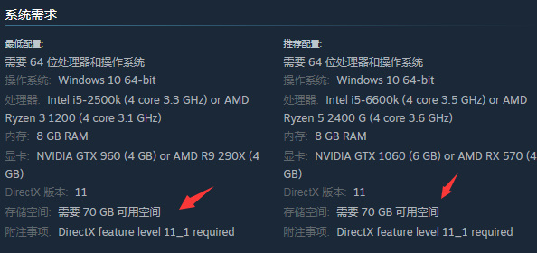 战神4多少g 战神4游戏的存储容量是多少