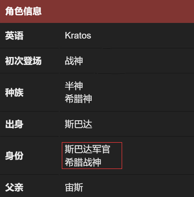 战神4奎爷是什么神