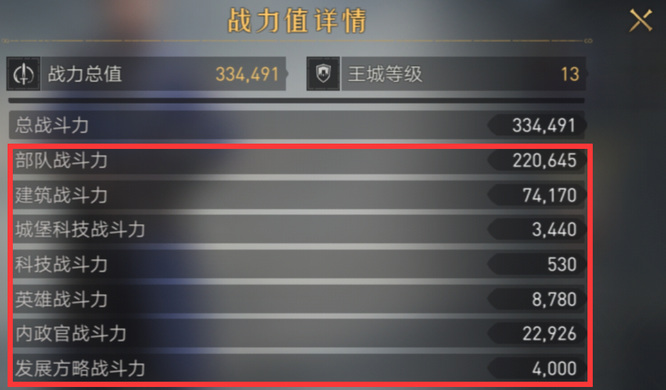 重返帝国手游战力值怎么提高