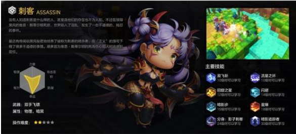 冒险岛职业排行榜是什么 冒险岛最强职业排行榜揭晓