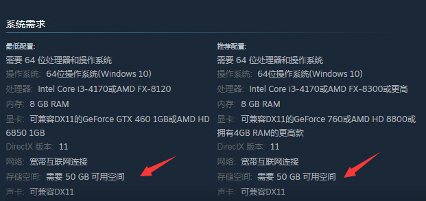 黎明杀机有多少g 黎明杀机的游戏玩法综述