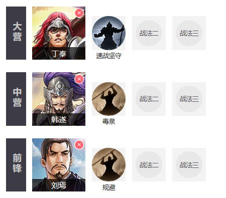 率土五级地难度对阵表有什么内容 率土之滨手游五级地难度对阵表公布