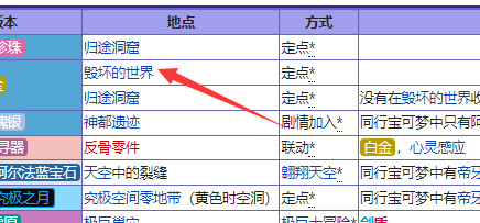 漆黑的魅影基拉帝纳在哪抓 宝可梦漆黑的魅影中如何捕捉基拉帝纳
