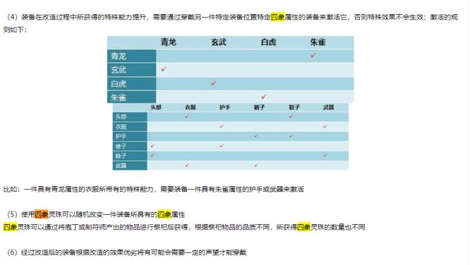 qq三国装备四象怎么改