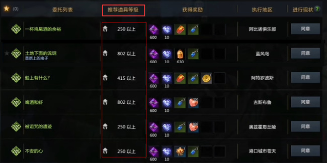 失落的方舟t1是什么意思