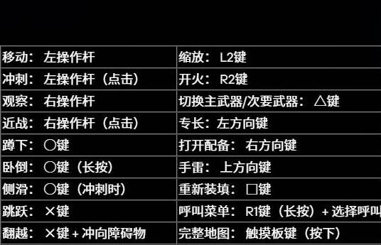 战地风云2042怎么切换武器 战地风云2042全新武器切换方式解析