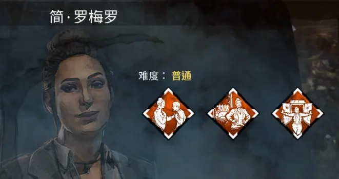 黎明杀机逃生者强度排名是怎么样的