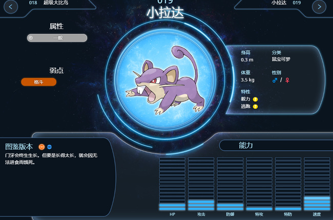 宝可梦：漆黑的魅影小拉go是什么