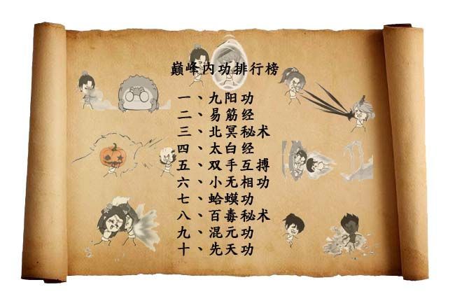 暴走英雄坛内功只能用潜能升级吗