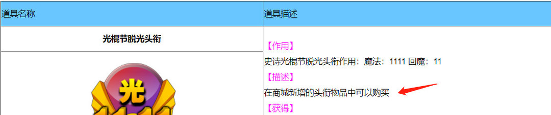 造梦西游3光棍节头衔可以合成吗