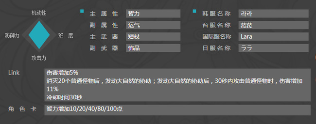 冒险岛元素师好玩吗 挑战冒险探索元素师的迷幻世界