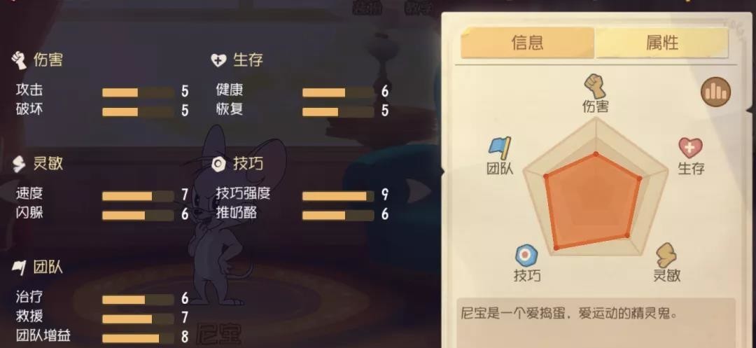 猫和老鼠手游尼宝怎么玩