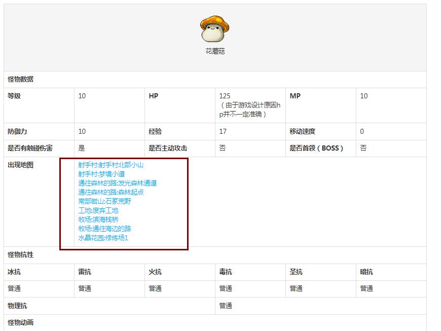冒险岛花蘑菇怎么去