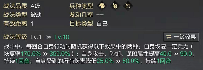 率土之滨手游恢复战法排行是什么样的 率土之滨手游中恢复战法的排行榜解析