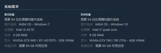 猎人野性的呼唤吃配置吗
