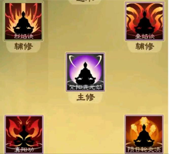 觅长生火修技能怎么搭配