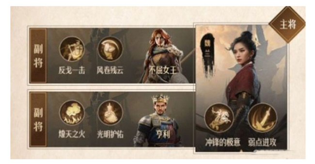 重返帝国手游阵容推荐有哪些 重返帝国手游强力阵容推荐