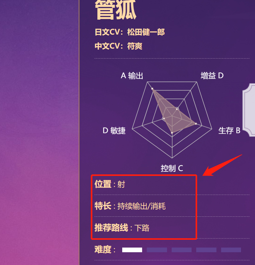 决战平安京管狐怎么玩