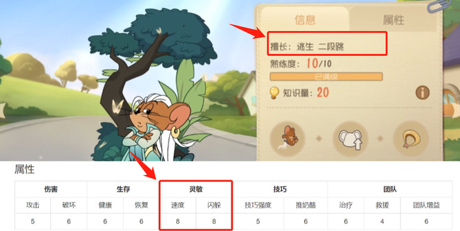 猫和老鼠什么角色好用